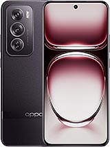 oppo reno12 pro (china) - Specifications