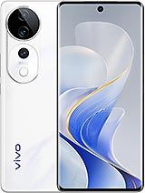 vivo s19 pro price in india